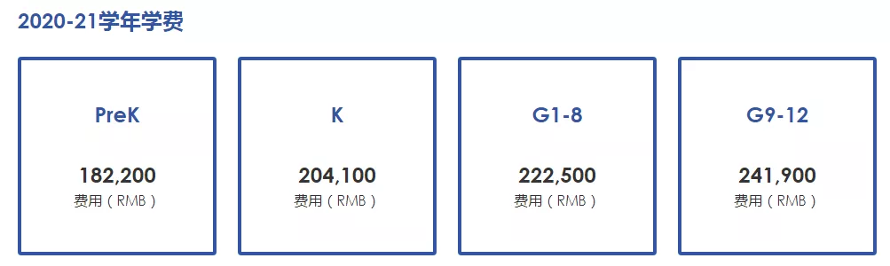 深圳貝賽思國(guó)際學(xué)校學(xué)費(fèi)