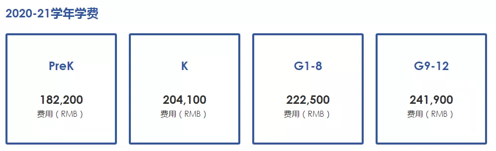 廣州貝賽思國(guó)際學(xué)校學(xué)費(fèi)