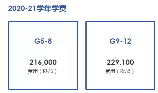 華潤(rùn)小徑灣貝賽思國(guó)際學(xué)校學(xué)費(fèi)
